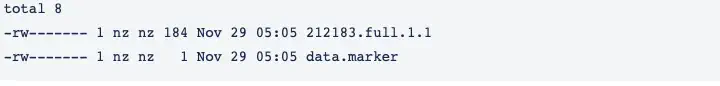 File list