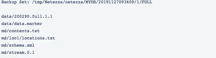 Data file list